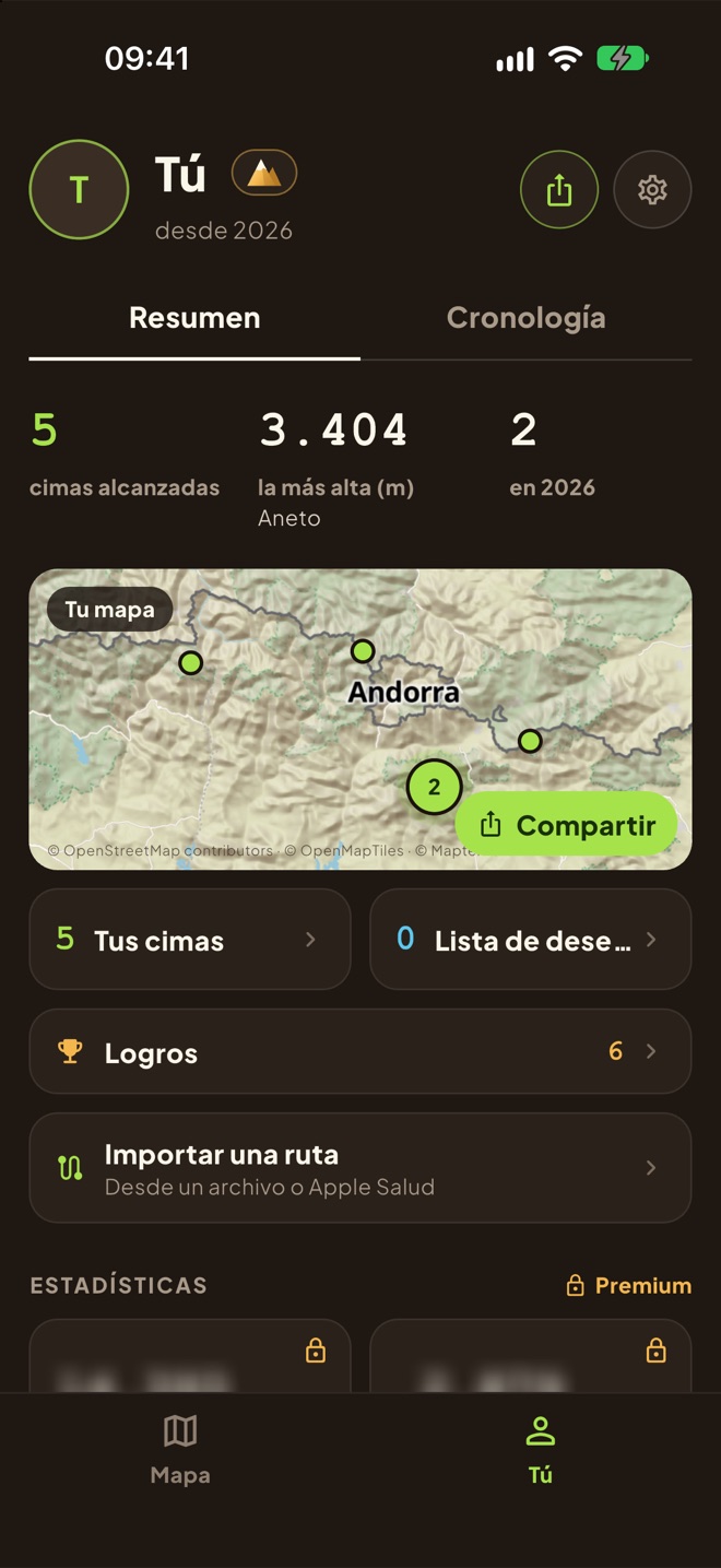 Tu perfil: cimas alcanzadas, tu cima más alta y tu mapa
